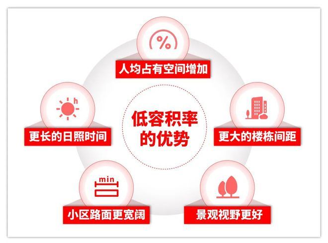 保利西郊和煦丨领墅售楼处2025首页官方发布：以品质铸就豪宅